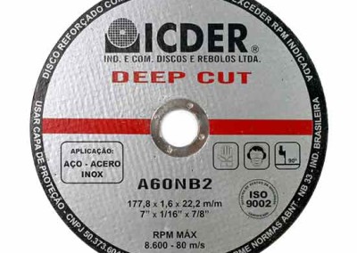 Abrasivos-ICDER